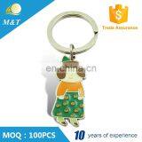 Hot Sale Newest Fashion Custom Portrait Metal Keychain Key Ring