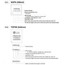 Fudan Microelectronics EEPROM FM25Q128A thumbnail-5