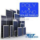 Low Price Solar Panel Poly Mono Solar Power Plant for Home Solar System