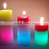 Led Color Changing Candle