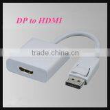 Top Quality 10m Mini Hdmi to Micro Displayport Cable