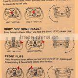 RC Hobby 2.4a 4ch rc Quadcopter Radio Control Style and Plastic Material rc Helicopter thumbnail-6