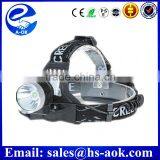 A-OK Ningbo factory head lamp