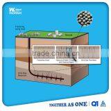 Wanli 20/40 Mesh Bauxite Ceramic Proppants in Hydraulic Oil Exploration thumbnail-5