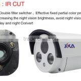 Super Waterproof IP Security Camera China thumbnail-3