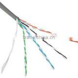 Computer and Inspecting Equipment Control Cable