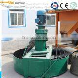 Hot Sale Ammonium Nitrate Granulator 0086-15037185761