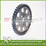 Sales of 30 quality assurance automobile engine gears