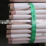 Brand New Stainless Steel Broom Handle for Wholesales thumbnail-2