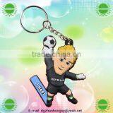 Creative High Quality Key Chain Pendant Super Cute Bike Skeleton Key Chain/key Ring thumbnail-1