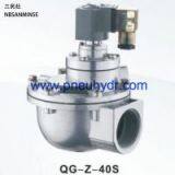 QG-Z-40S G1 1/2