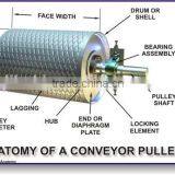 Dia 200 to 1800mm Head Pulley With Rubber Lagging thumbnail-6