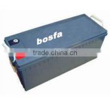 front terminal battery 12v 200 led battery wall light made in guangzhou