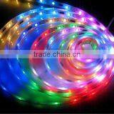 Sound Activated Led Strip