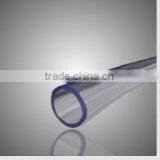 Super Flexible Transparent Hoses & Braided Hoses From a Brand of GANGAFFLEX