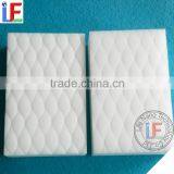 Household Cleaning Products Remove Stains Sponge Foam thumbnail-2