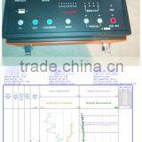 Openhole Wireline Logging Machine