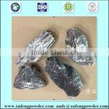 Talc Powder for Export thumbnail-5