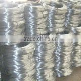 search supplier galvanized iron wire/bending wire,alambre galvanizado