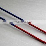 Forged Steel Wrecking Bar Factory