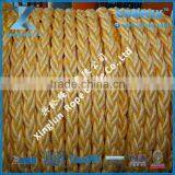 High Strength Compound Marine Ropes CHNMIX pe and pp Mixed Rope thumbnail-5
