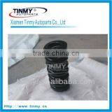 Cylinder Helical Spring