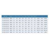 ZJ-YAA ISO A Agricultural Interchange Hydraulic Quick Connects thumbnail-3