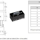 2W Isolated Wide Input Single Output DC/DC Converters thumbnail-3