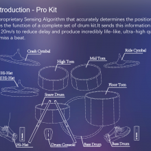 Superstring Virtual Drum Set.Cross-border Dedicated Somatosensory Drum Kit for Beginners, Smart Portable Virtual Air Drumstick Sensor Drum Stick thumbnail-5