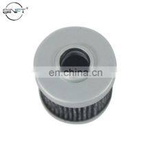 Competitive Price Stainless Steel Pleat Filter Cartridge Element thumbnail-5