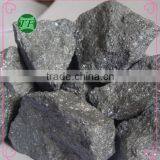 Nodulizer Suppliers for SiMgFe Alloy Iron Making
