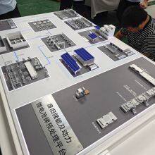 Waste Battery Disposal Sand Table Model Manufacturing Factory thumbnail-2