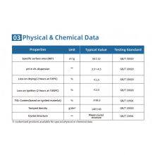 HIFULL Nano Grade Hydrophilic Anatase Rutile Mixed Crystal Structure Tio2 NT-50 P25 Hydrophilic Fumed Titanium Dioxide thumbnail-2