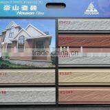 Quality Wall Glazed Ceramic Tile--split Tile thumbnail-1