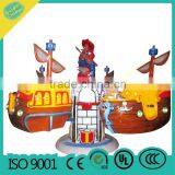 Eletric Revolving Machine