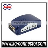 XinQi CCTV Universal BNC And Laptop Lcd VGA Plug To VGA Converter