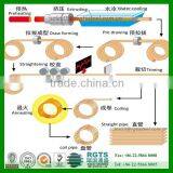 Alloy Copper Pipe/ Alloy Copper Tube thumbnail-5