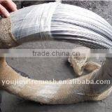 Electro Galvanized Iron Wire(plastic+hessian Cloth) thumbnail-1