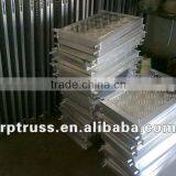 Temporary Fence Barricade With Rear Foot Step