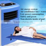 Temperature controller from 18 to 32 degree greenhouse climate control cool mattress