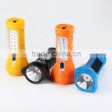 JA-1914 High Power Led Torch Light