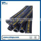 Protective Hydraulic Hose/Spiral Protection