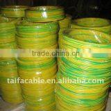 PVC Wire
