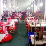 Yiwu Bokao Imp & Exp Co., Ltd. company overview - view 3 thumbnail