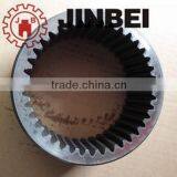 Ring Gear ZTAM-00722 and Support ZTAM-00721