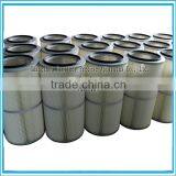 Farrleey Gema Powder Coating Dust Cartridge Filters thumbnail-6