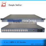4 in 1 MPEG-2 IP Encoder thumbnail-1