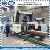 Wood Horizontal Band Sawmill Machine for Sale on Alibabab Website and Made-in-China