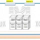 Special Development RFID Assets Software for Sports Timing System thumbnail-3