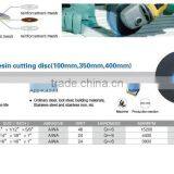 Resin Cutting Disc thumbnail-1
